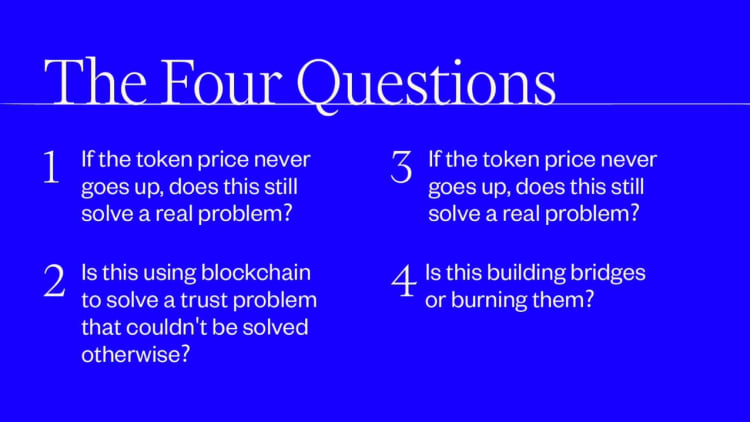 4 Questions of the Skeptic Test