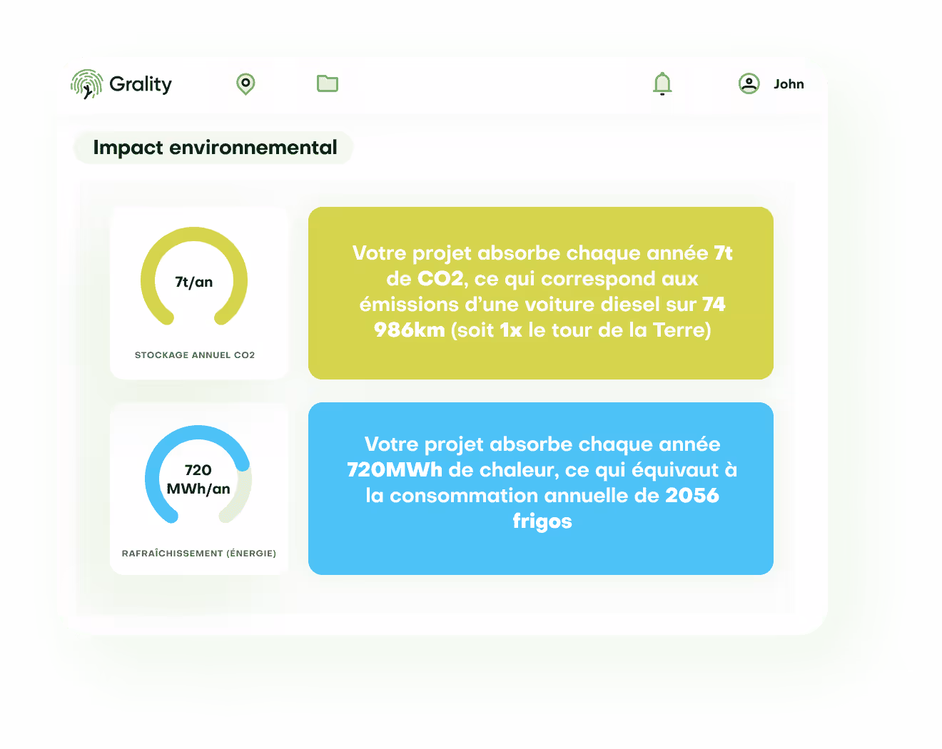 La performance environnementale dans Grality