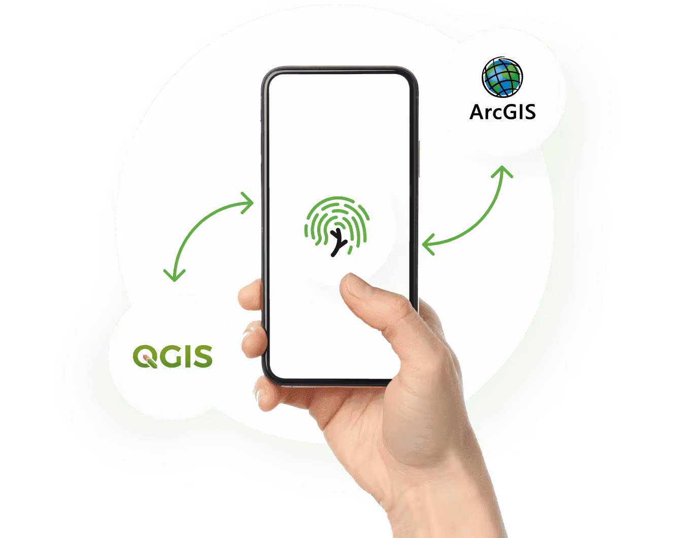 Articulation entre votre SIG (QGIS, ArcGIS) et Grality