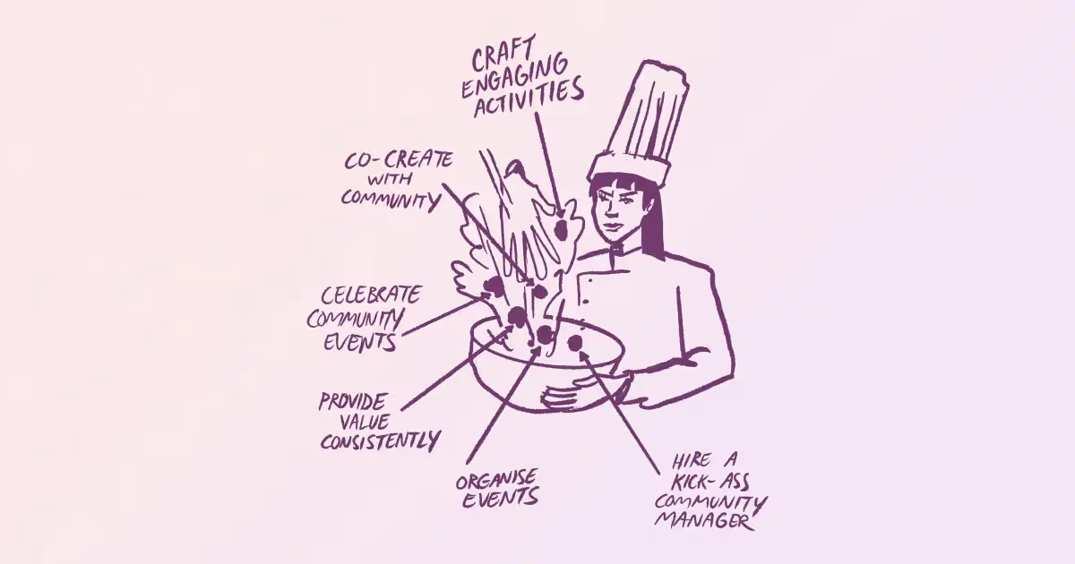 The Community Playbook for Founders 
