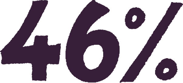 Illustration of "46%"