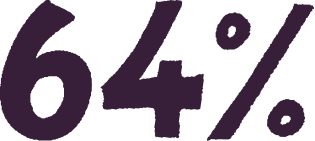 64%