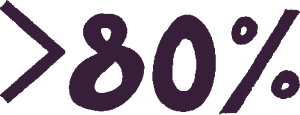 >80%