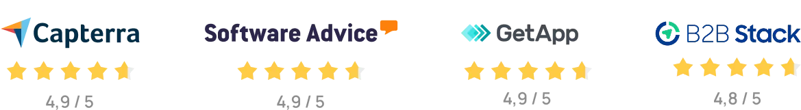 Avaliações de clientes: Capterra 4,9 de 5 estrelas, Software Advice 4,9 de 5 estrelas, GetApp 4,9 de 5 estrelas e B2B Stack 4,8 de 5 estrelas.