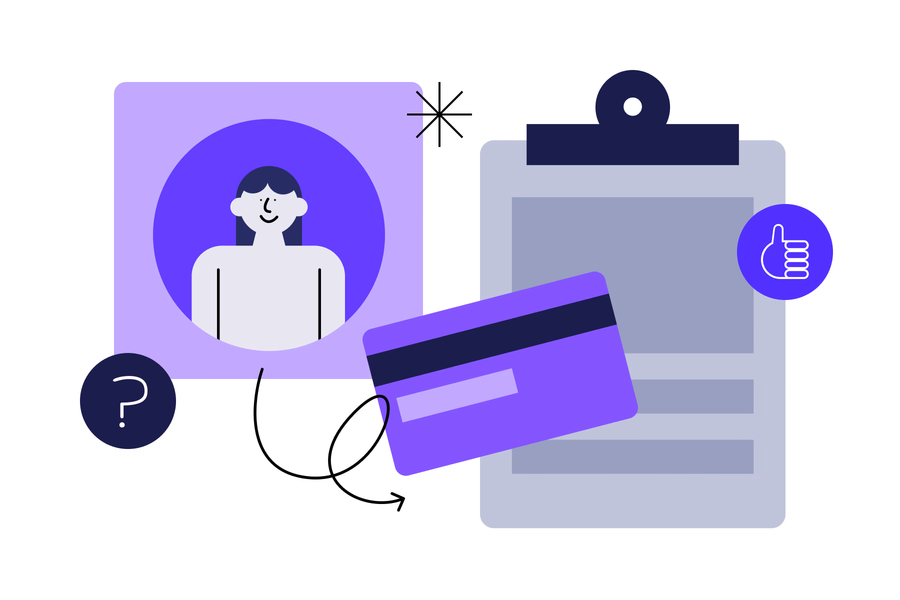 Illustration of a person icon, a credit card, and a clipboard with a thumbs-up and question mark icons.