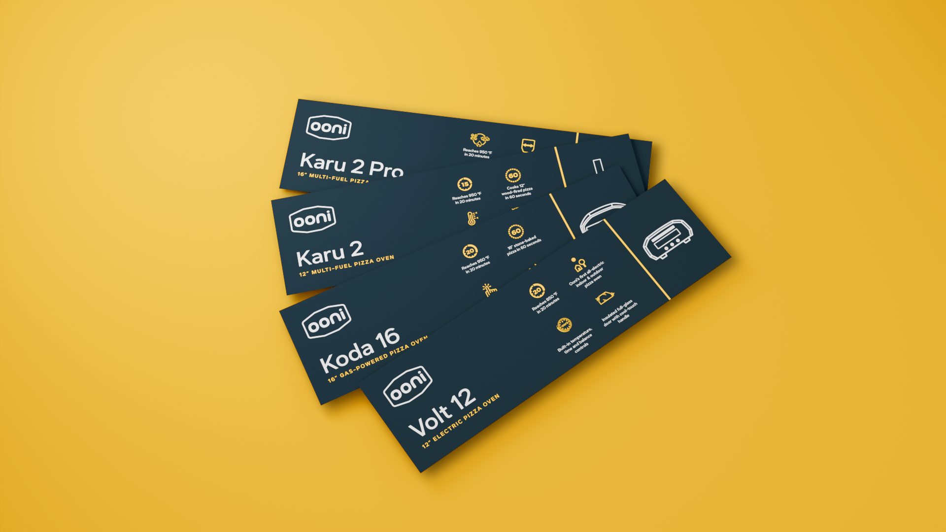 Oven Product Cards on a yellow background.