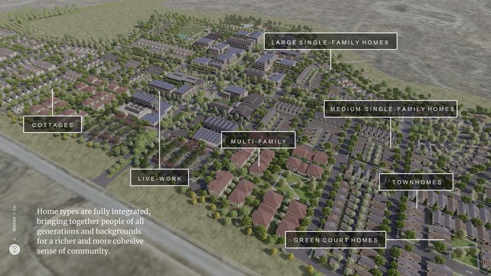 Braden Overview_Diversity of Residences_courtesy of Stantec and Lake Flato