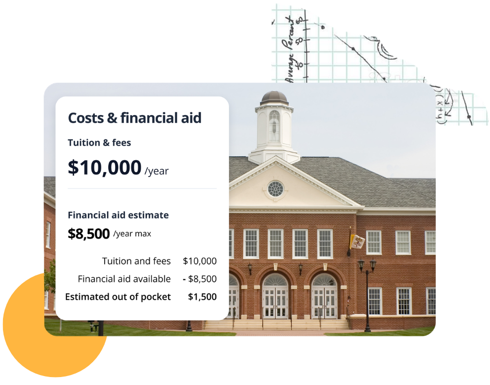Affordability calculator
