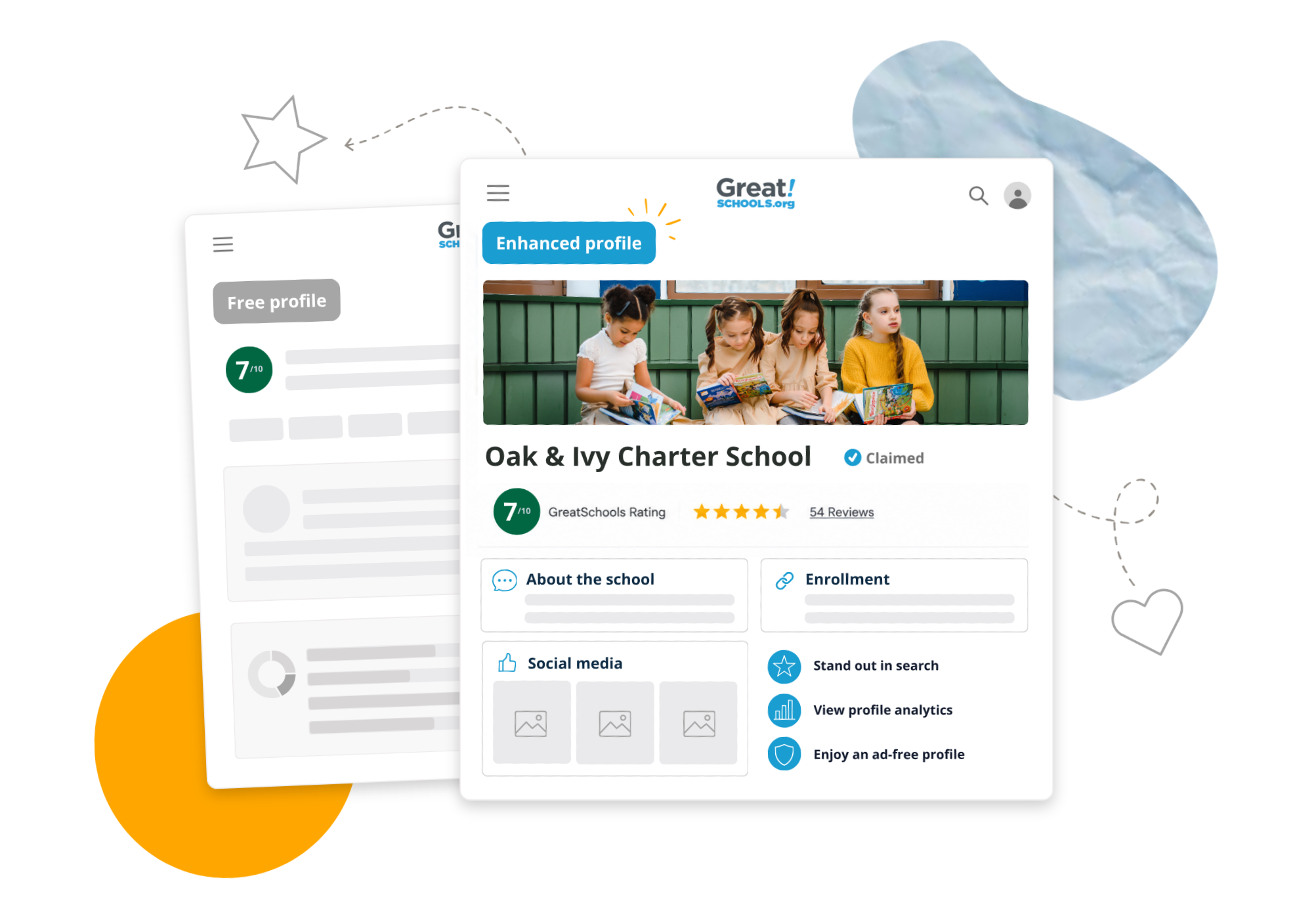 Image of a free GreatSchools profile and an Enhanced GreatSchools Profile