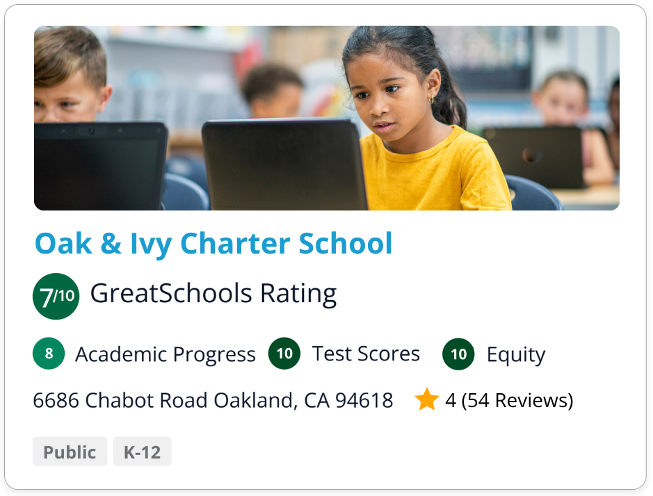 GreatSchools search result card