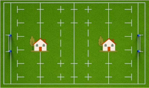 How I Explain Cross-Lease Titles to First Home Buyers using a Rugby Field Analogy