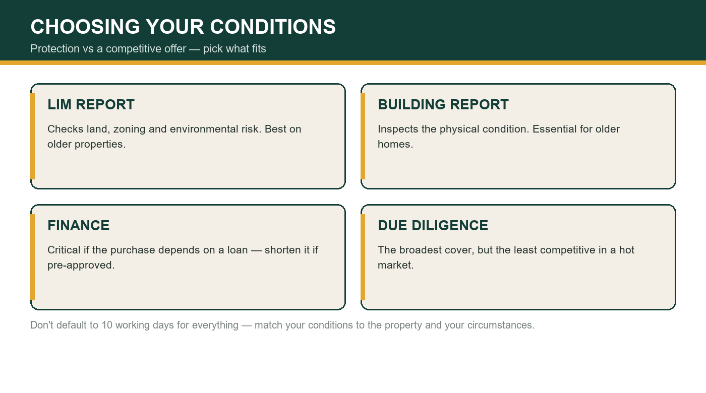 Choosing your conditions cheat-sheet