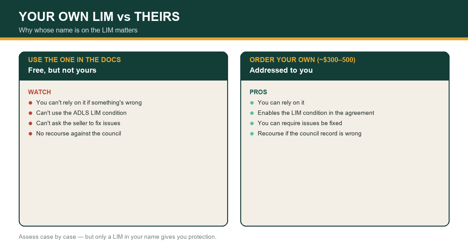 Ordering your own LIM vs using theirs
