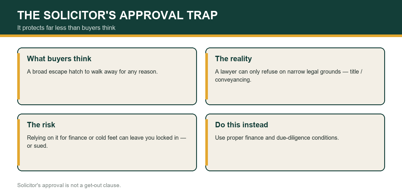 Why solicitor's approval conditions are risky