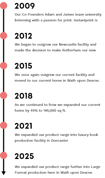 instantprint timeline