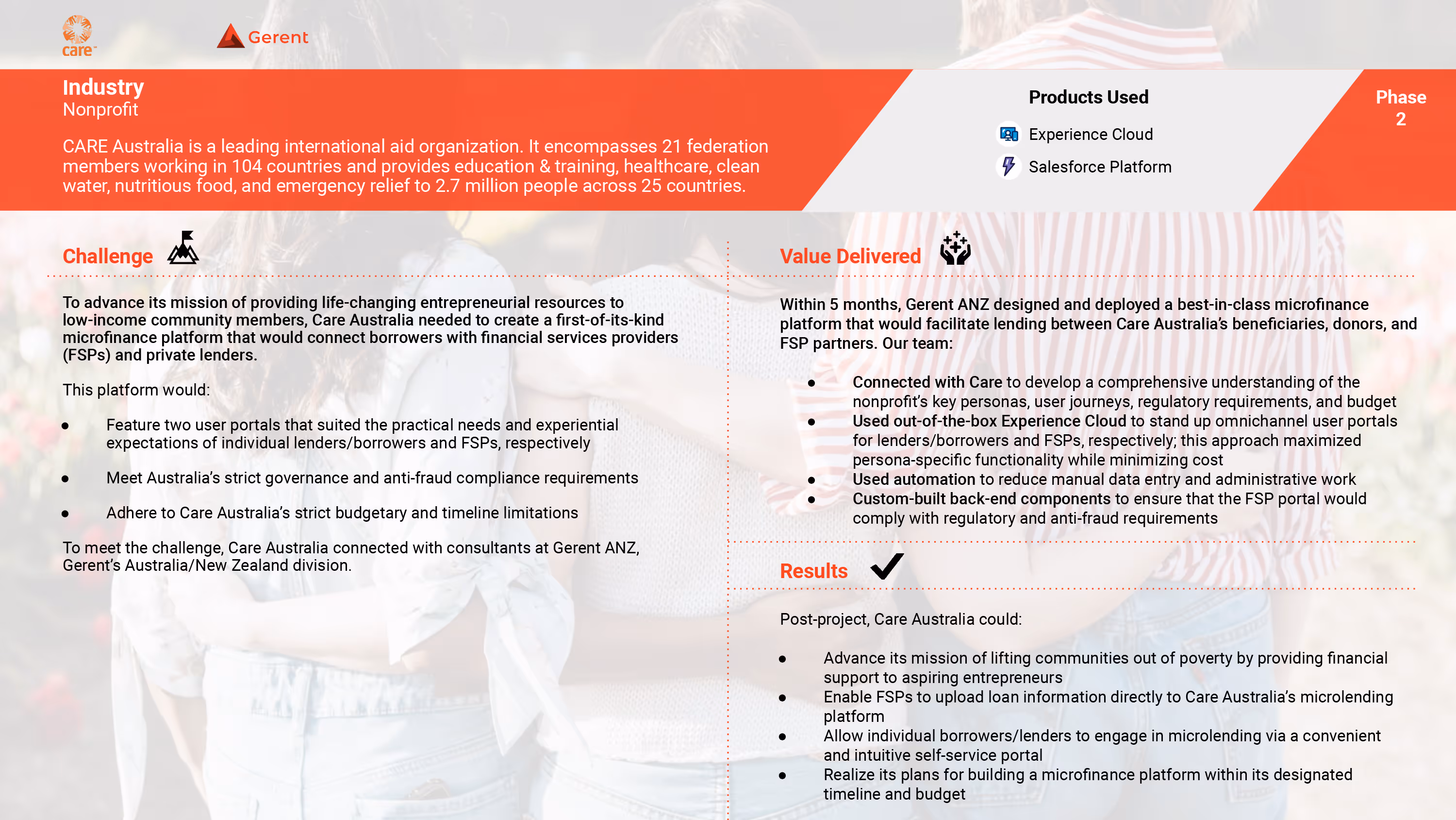 Care Australia