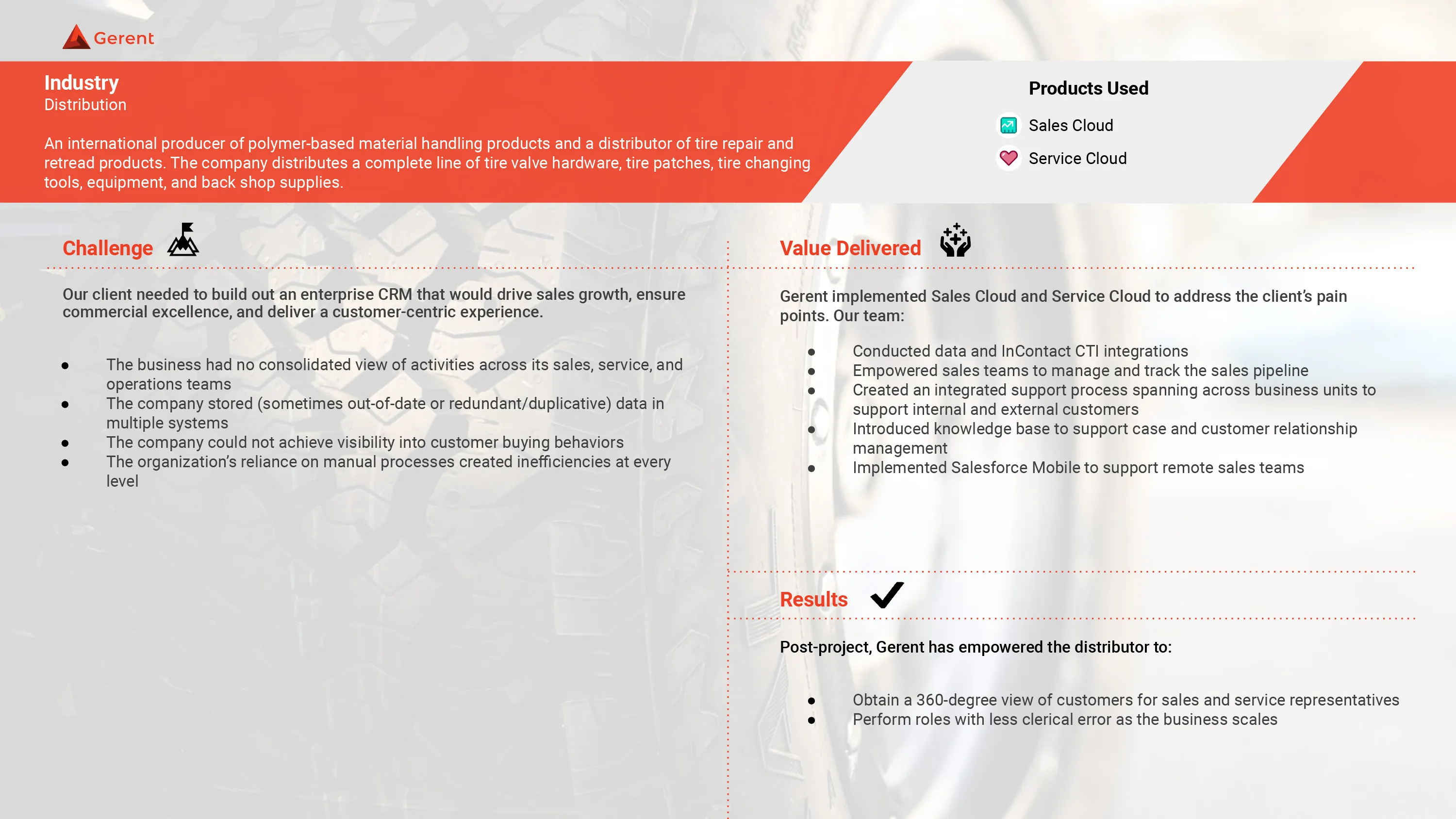 Distributor - Distribution Cover