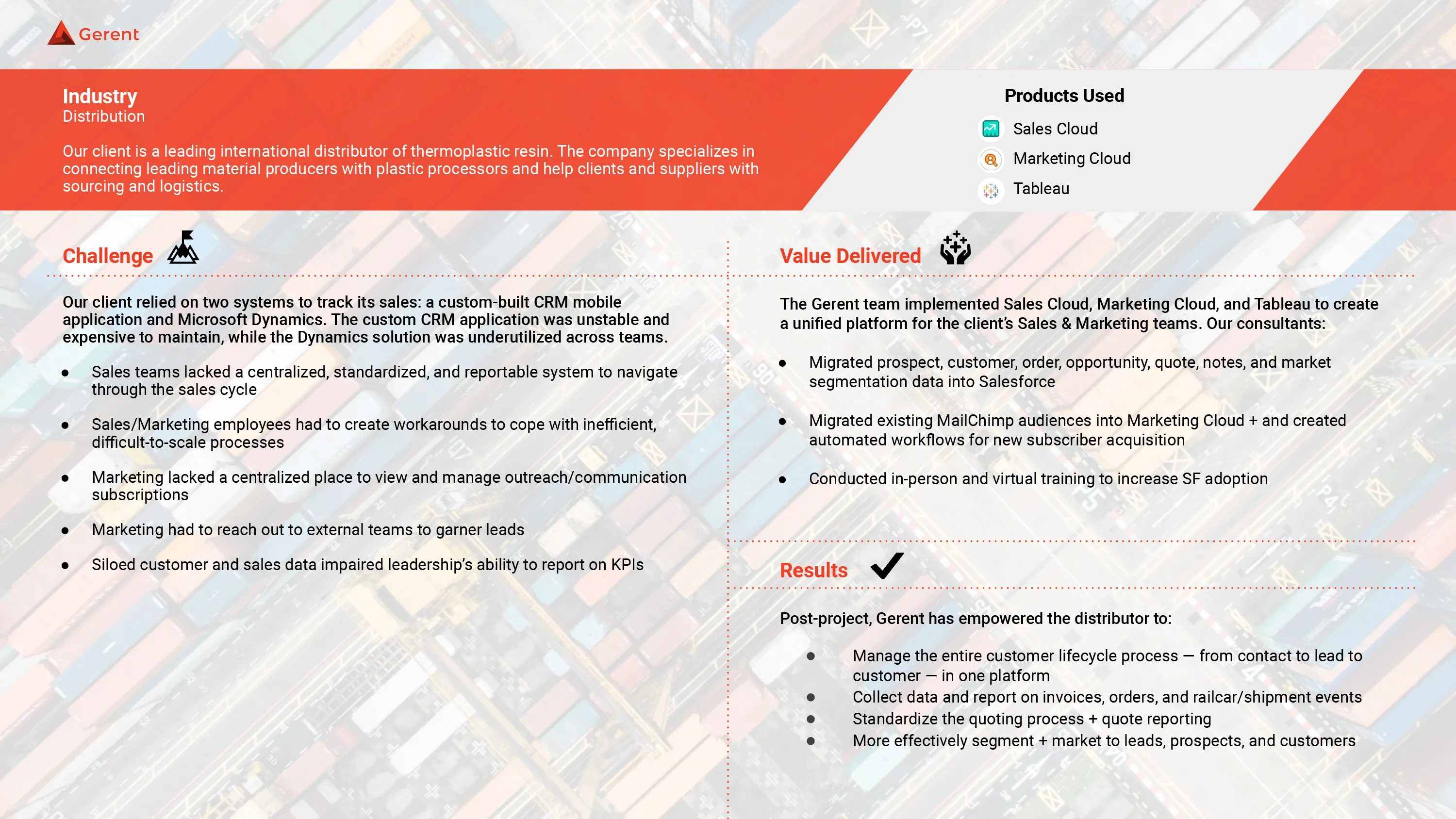 Distributor - Distribution Cover