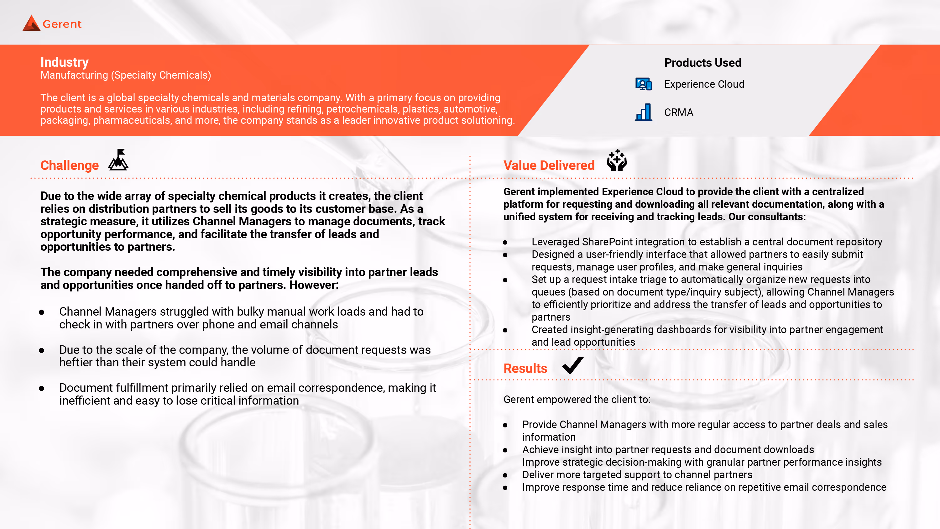 Manufacturer - Manufacturing (Specialty Chemicals) Cover