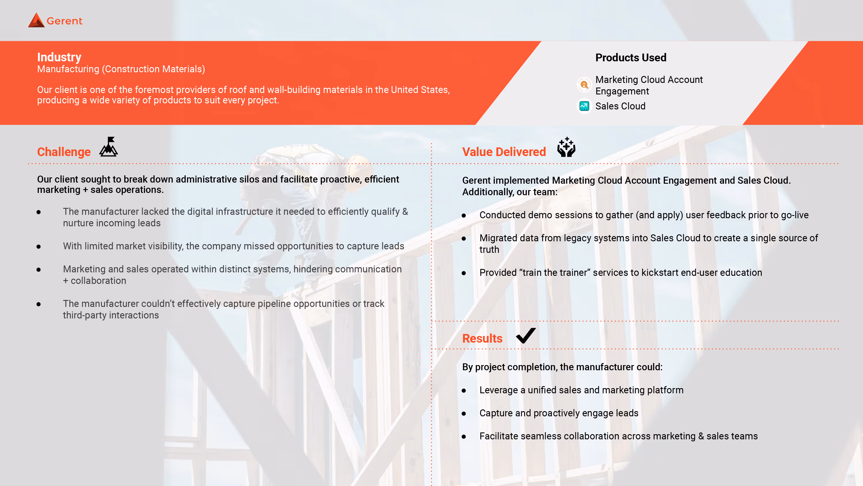 Manufacturer - Manufacturing (Construction Materials) Cover
