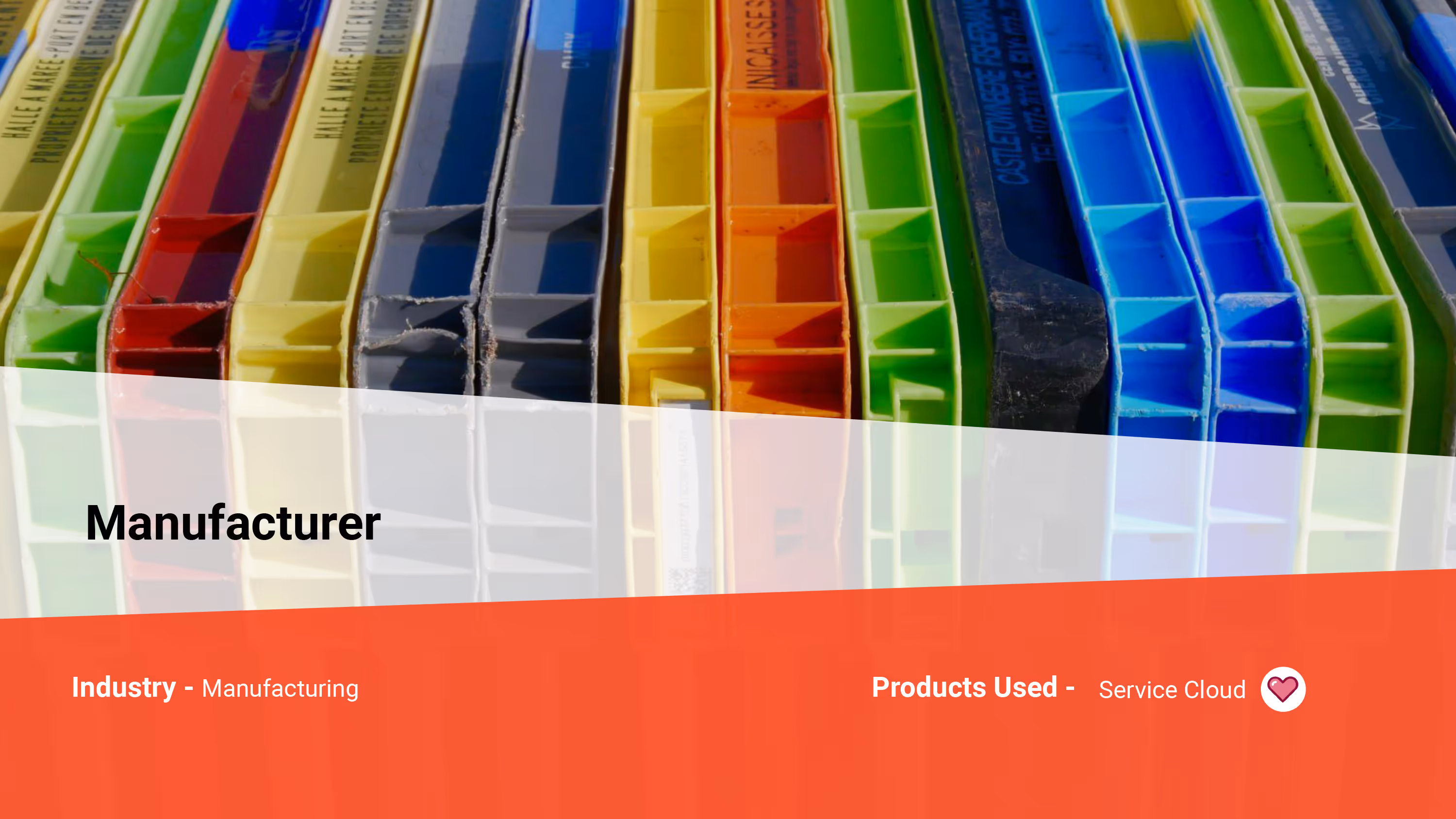 Manufacturer - Manufacturing Cover