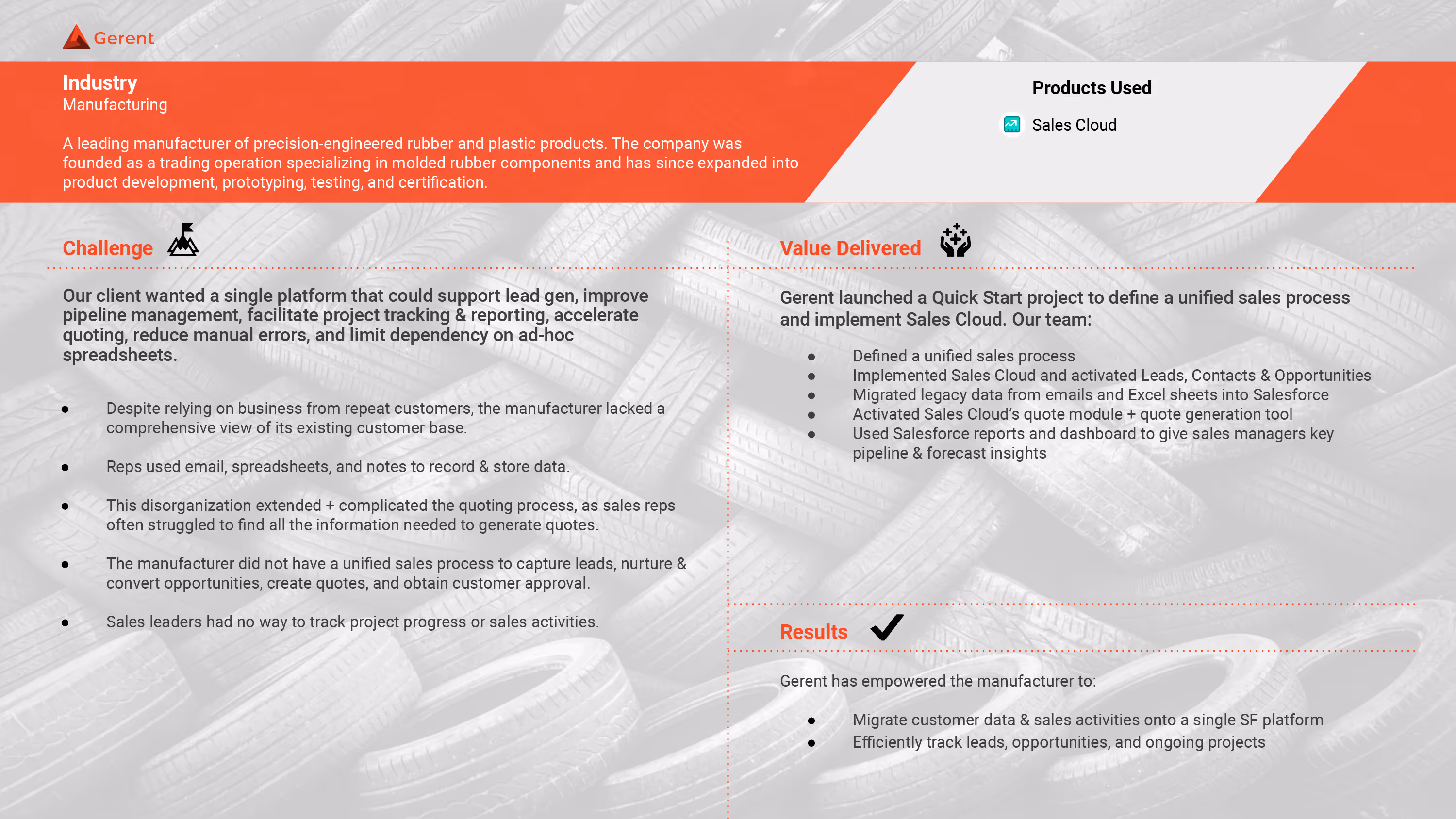 Manufacturer - Manufacturing Cover