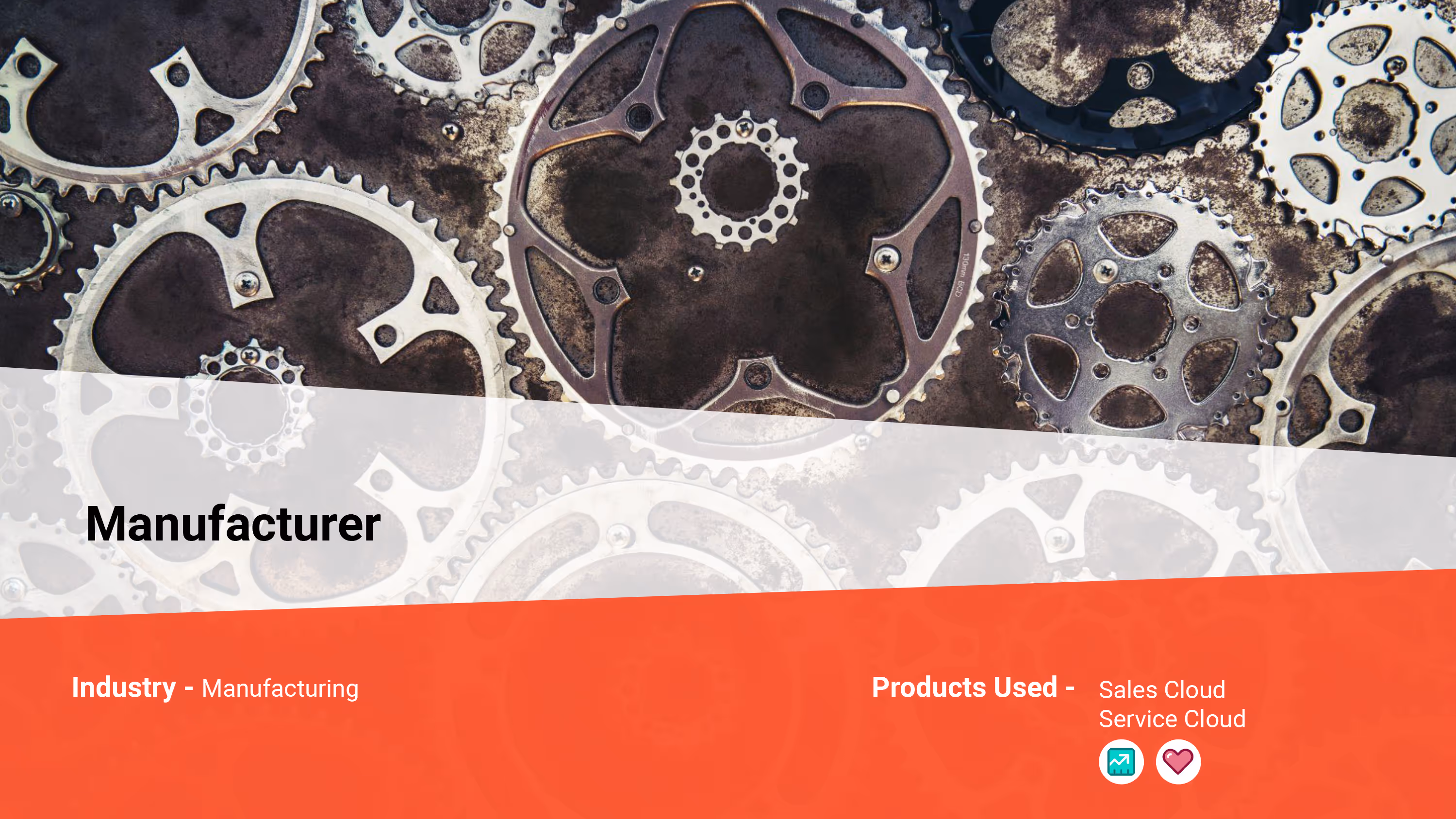 Manufacturer - Manufacturing Cover