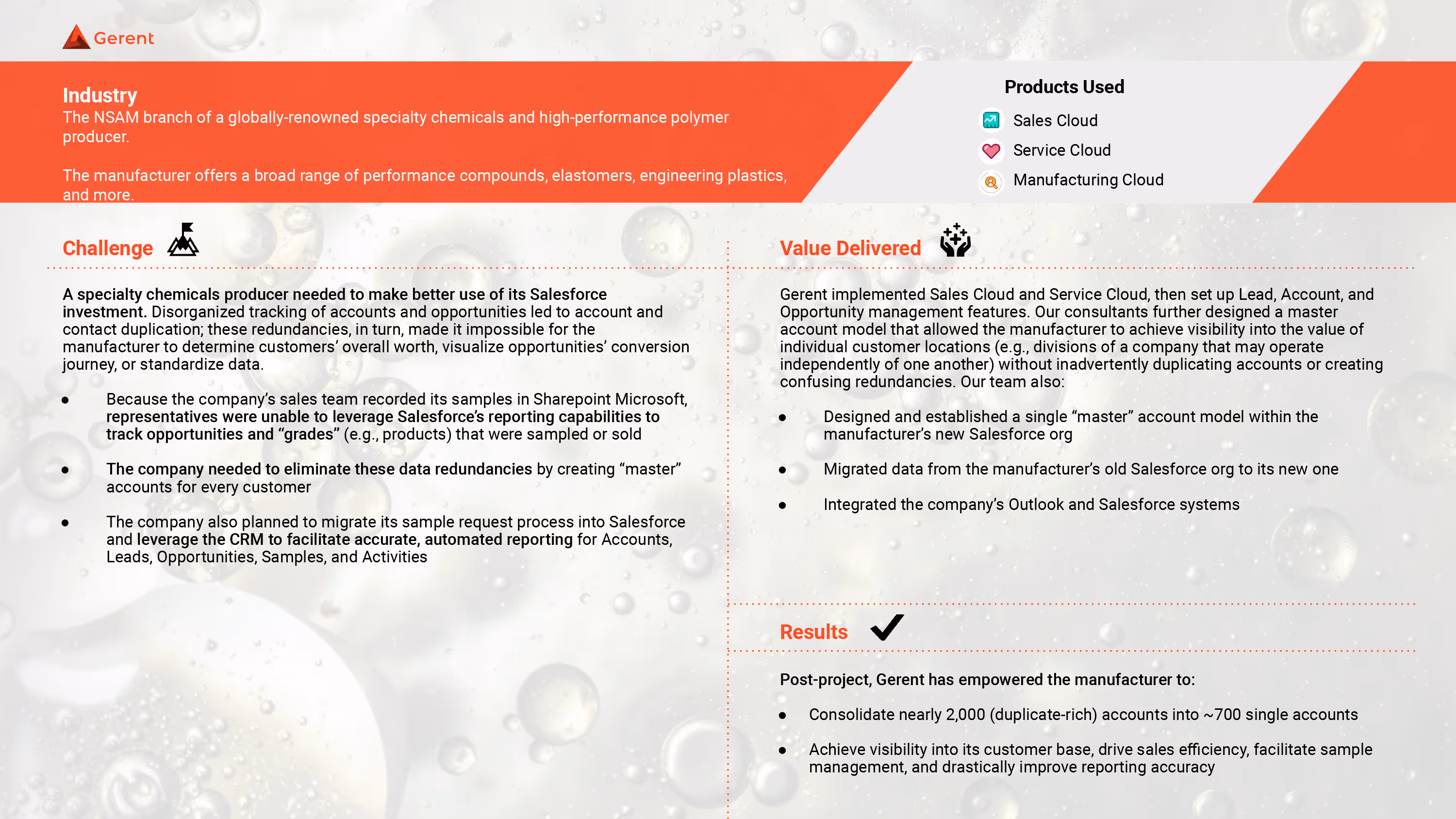Manufacturer - Manufacturing (Specialty Chemicals) Cover