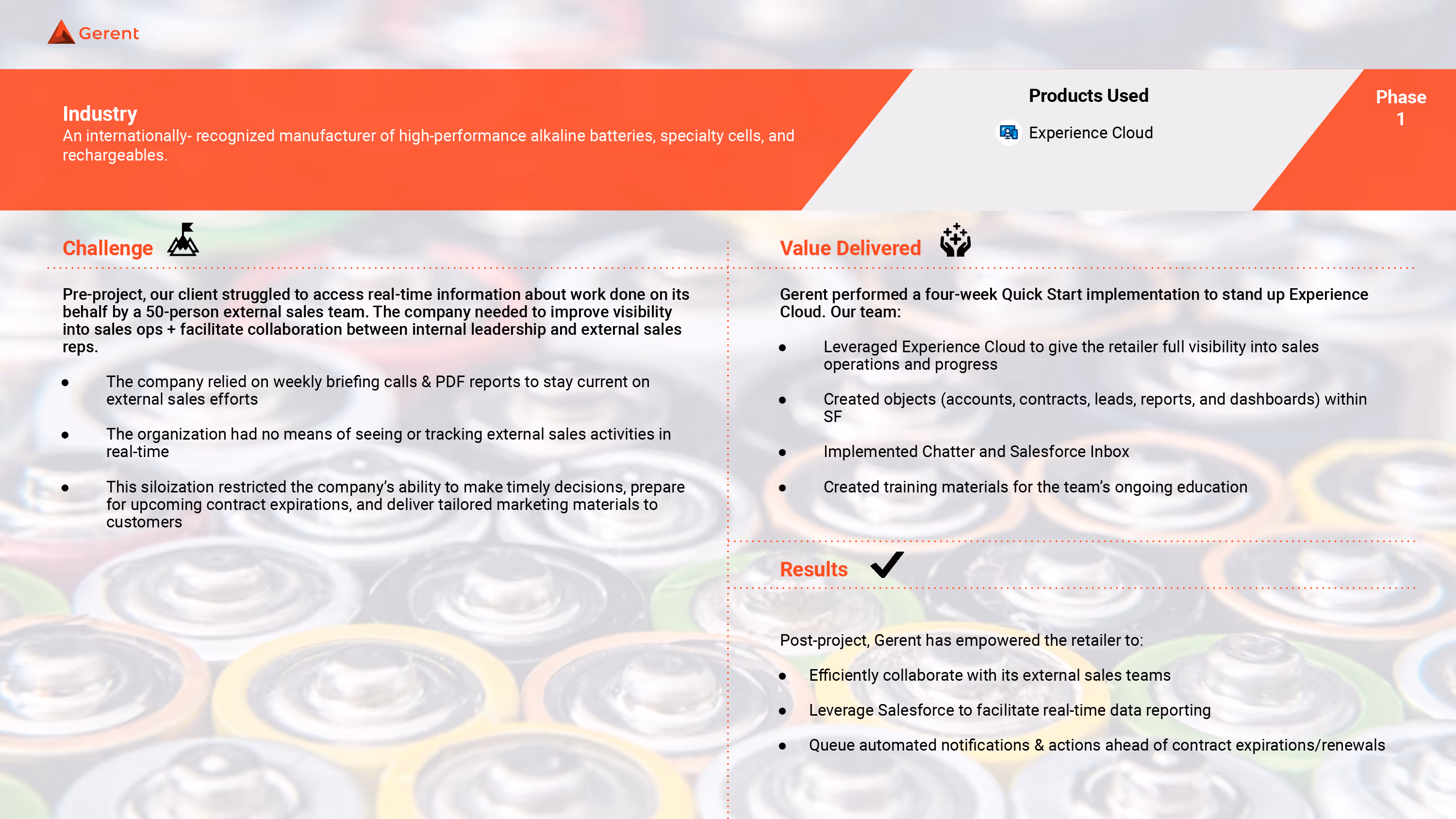 Manufacturer/Retailer - Retail Consumer Goods Cover