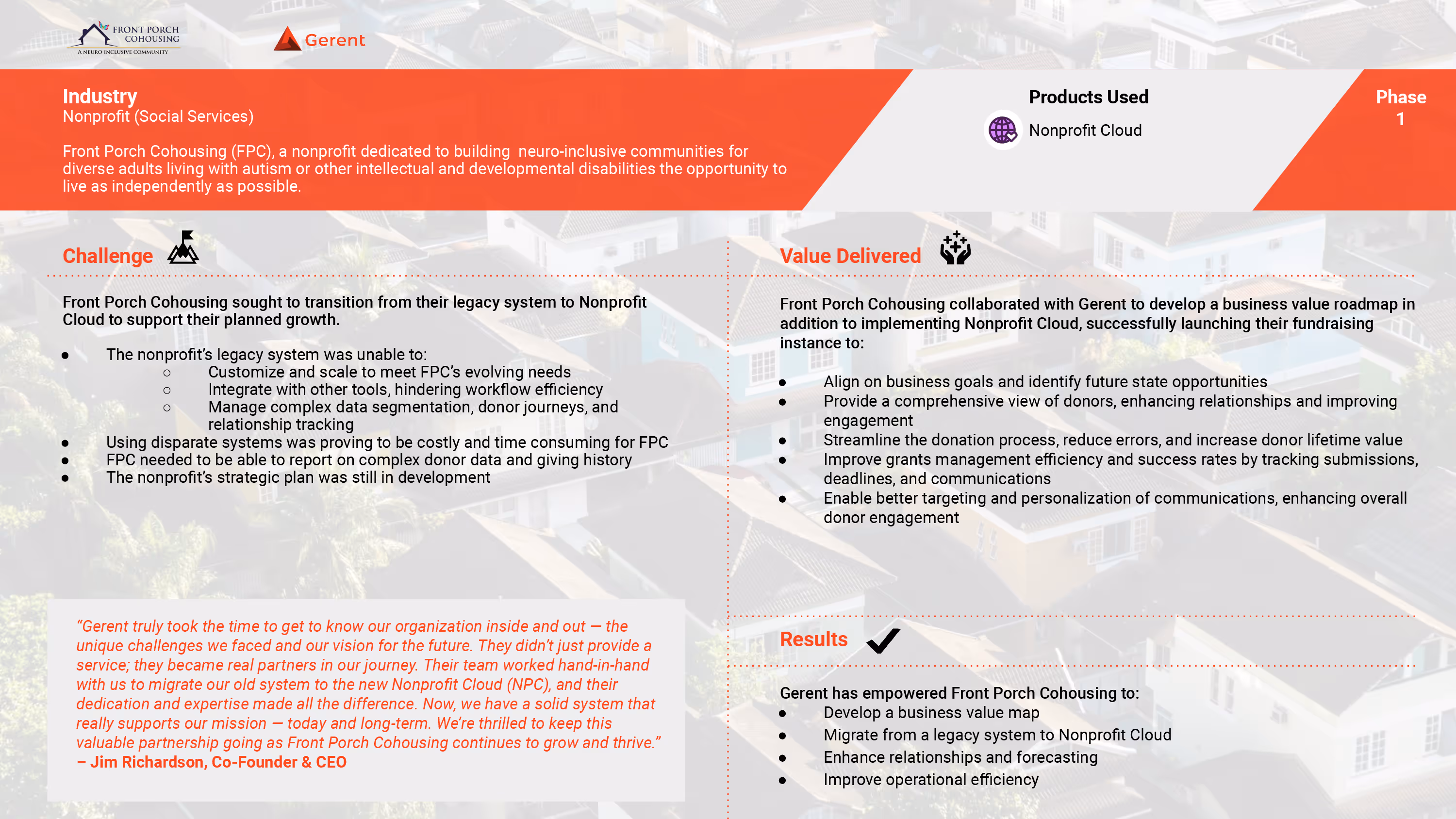 Front Porch Cohousing Cover