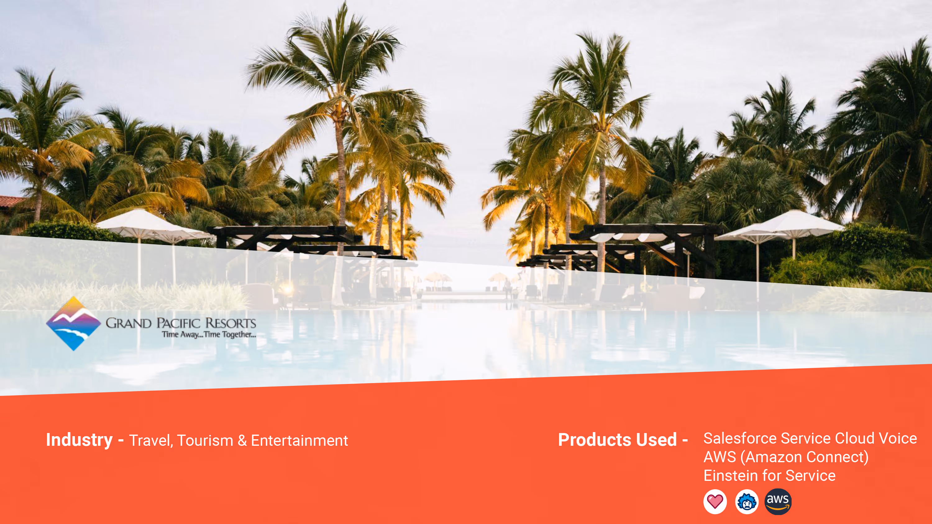 Grand Pacific Resorts Cover
