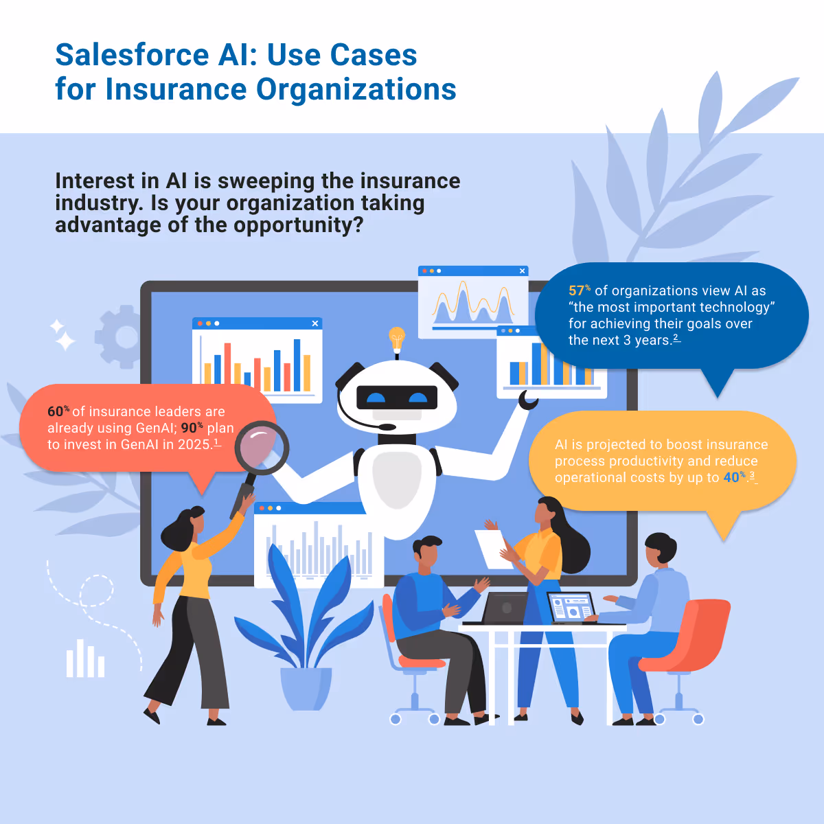 Salesforce AI: Use Cases for Insurance Organizations