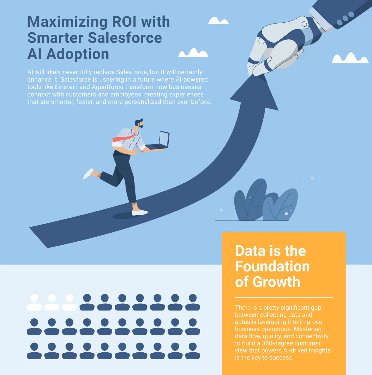 Maximizing ROI with Smarter Salesforce AI Adoption