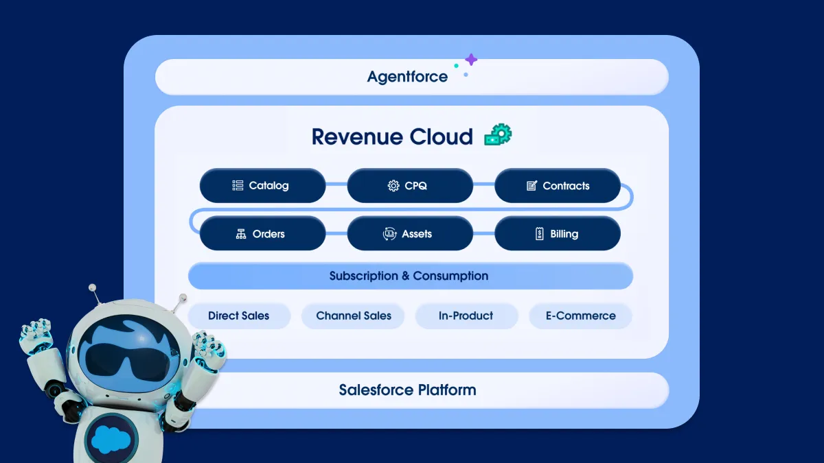 Agentforce Cuts Sales Quoting Time by 75%, Dramatically Reduces Manual Work for Reps