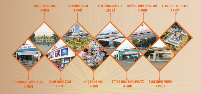 Dự án đất nền Vera City Đồng Xoài hướng phát triển mới