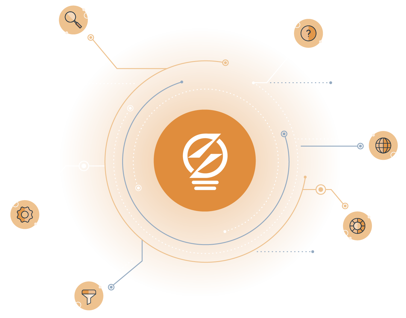 An illustration of NLPatent's API with the logo in the middle, surrounded by radiating circles and lines and nodes