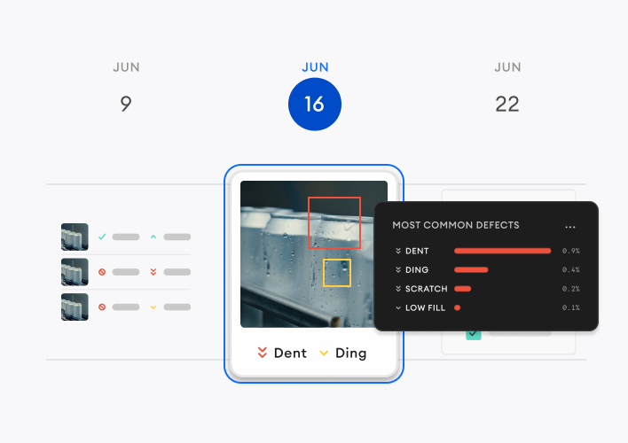 Analytics and Traceability