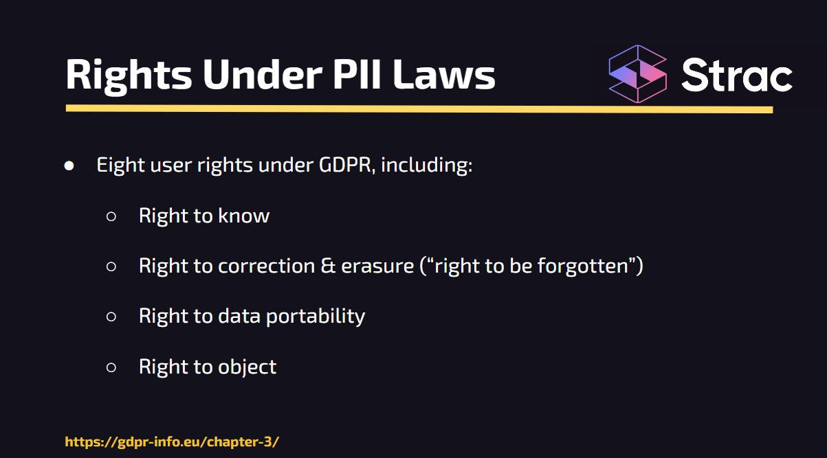Strac GDPR Compliance