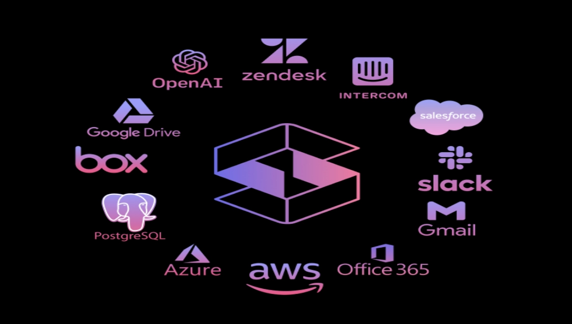 Strac Integration With Cloud Platforms