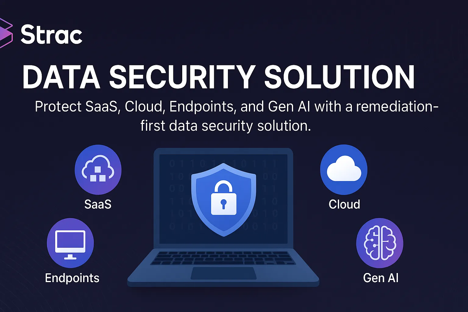 Data Security Solution: Complete Guide for 2025