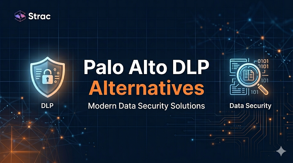Palo Alto DLP Alternatives 