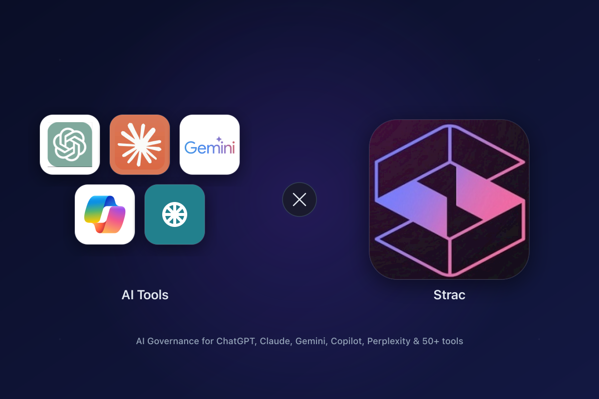 Strac's AI Governance platform — mapped to NIST AI RMF, EU AI Act, ISO 42001 and operationalized across ChatGPT, Copilot, Claude, Gemini, and 50+ AI tools