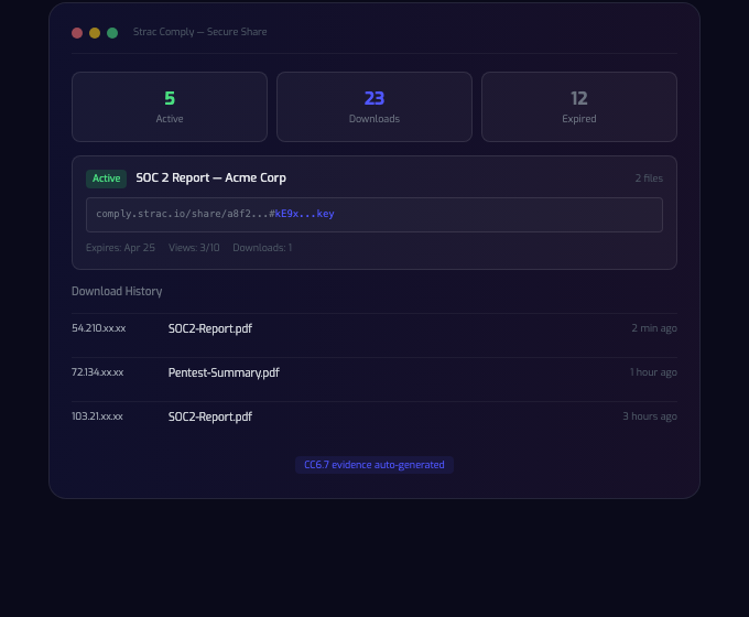 The Best Way to Send Files Securely in 2026 (7 Tools Compared for Teams)