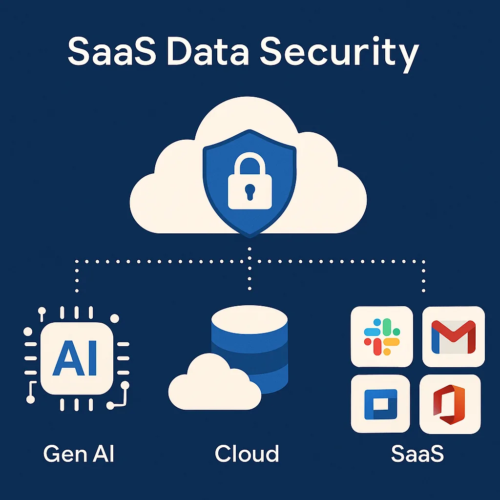 SaaS Data Security: How Strac Protects Data Across SaaS, Cloud & Gen AI