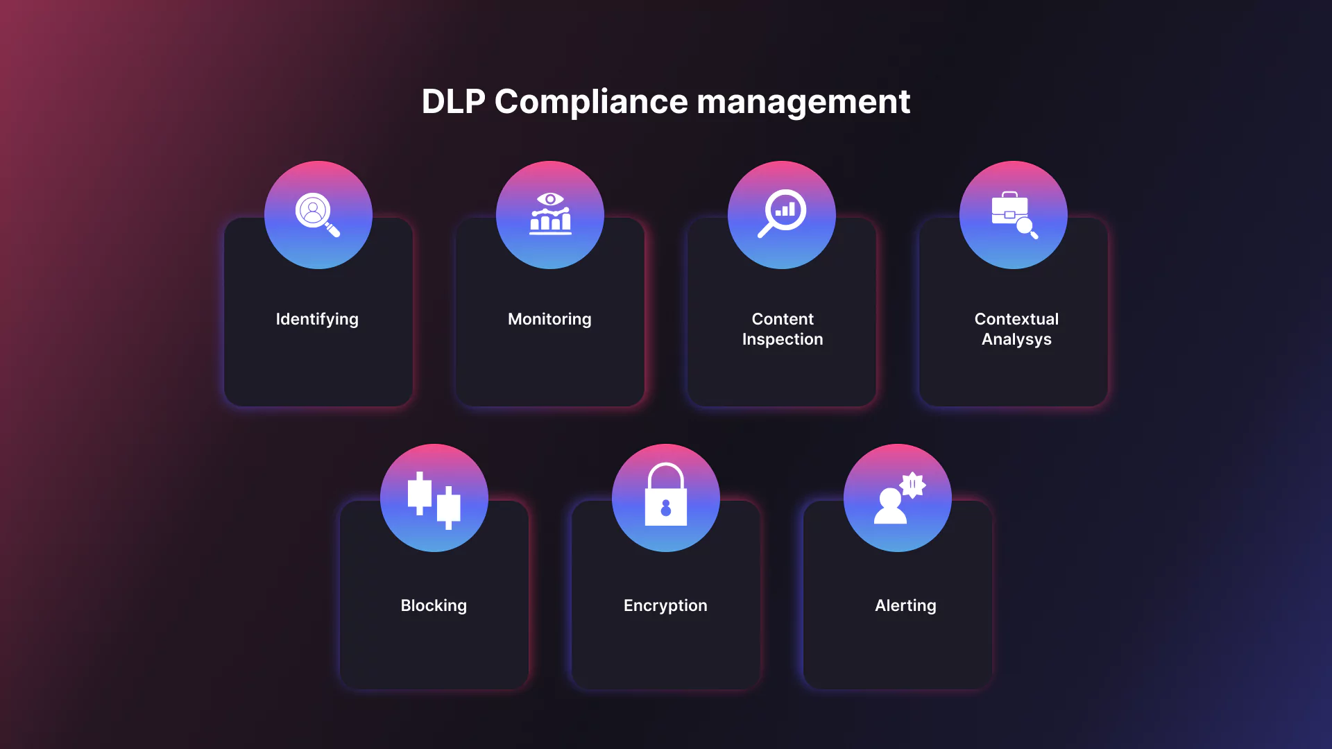 Functions of DLP in compliance management