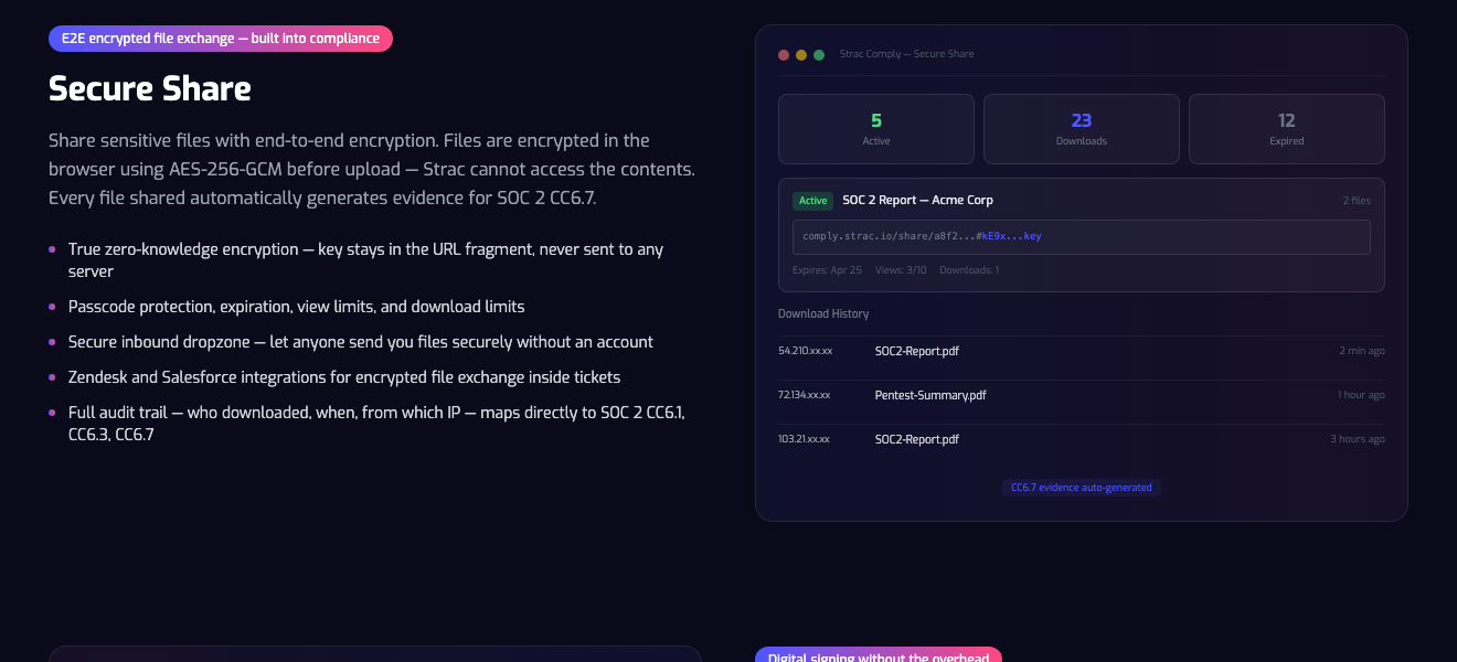 Strac Comply secure share — end-to-end encrypted delivery of ISO 27001 certificates, audit attestations, and compliance packages to customers and auditors