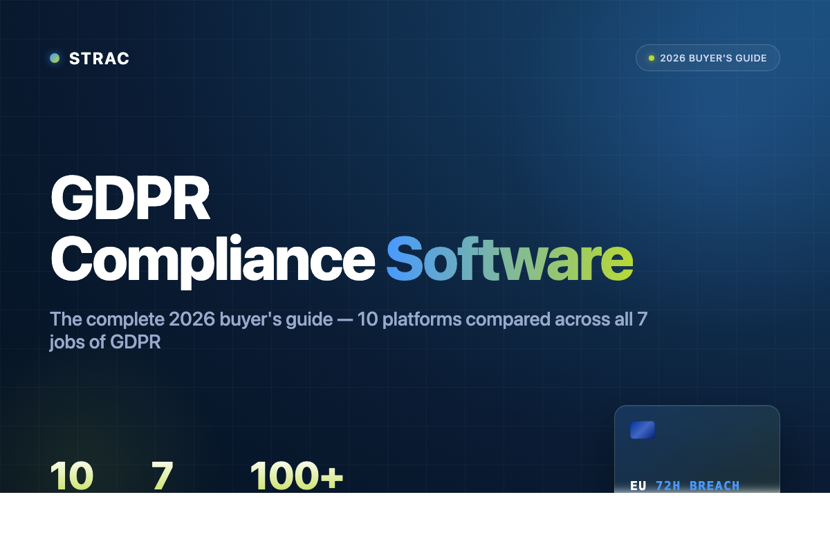 GDPR Compliance Software: The Complete 2026 Buyer's Guide (10 Platforms Compared)
