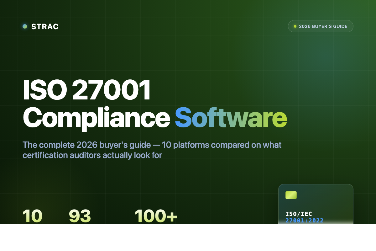 ISO 27001 Compliance Software: The Complete 2026 Buyer's Guide (10 Platforms Compared)