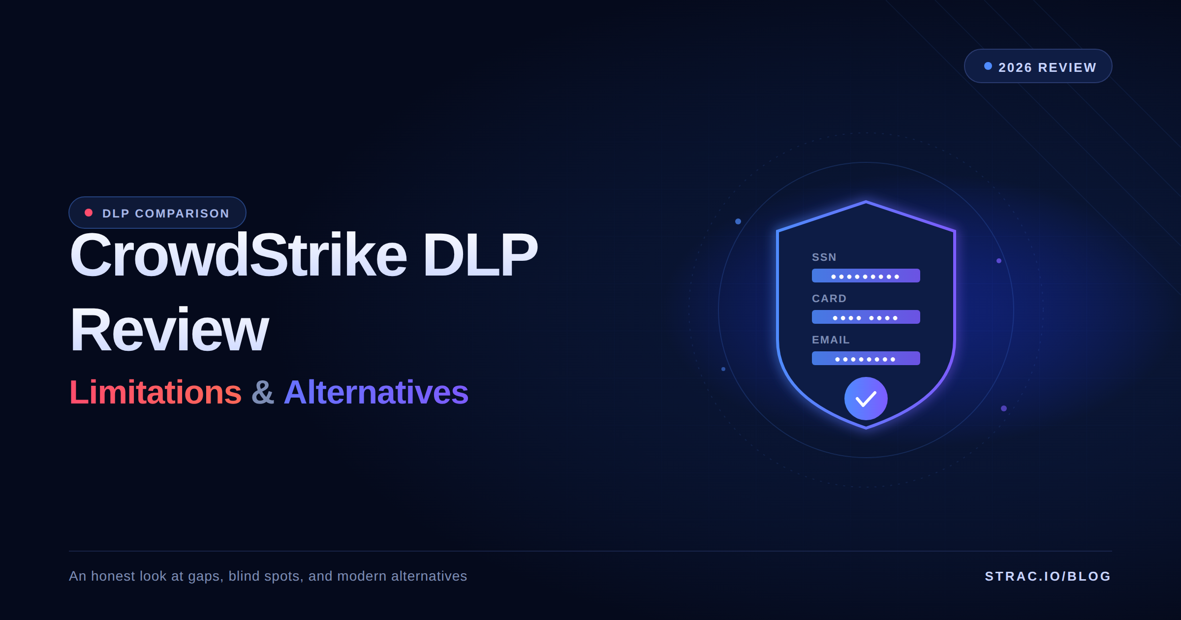 CrowdStrike DLP Review (2026): Limitations & Alternatives