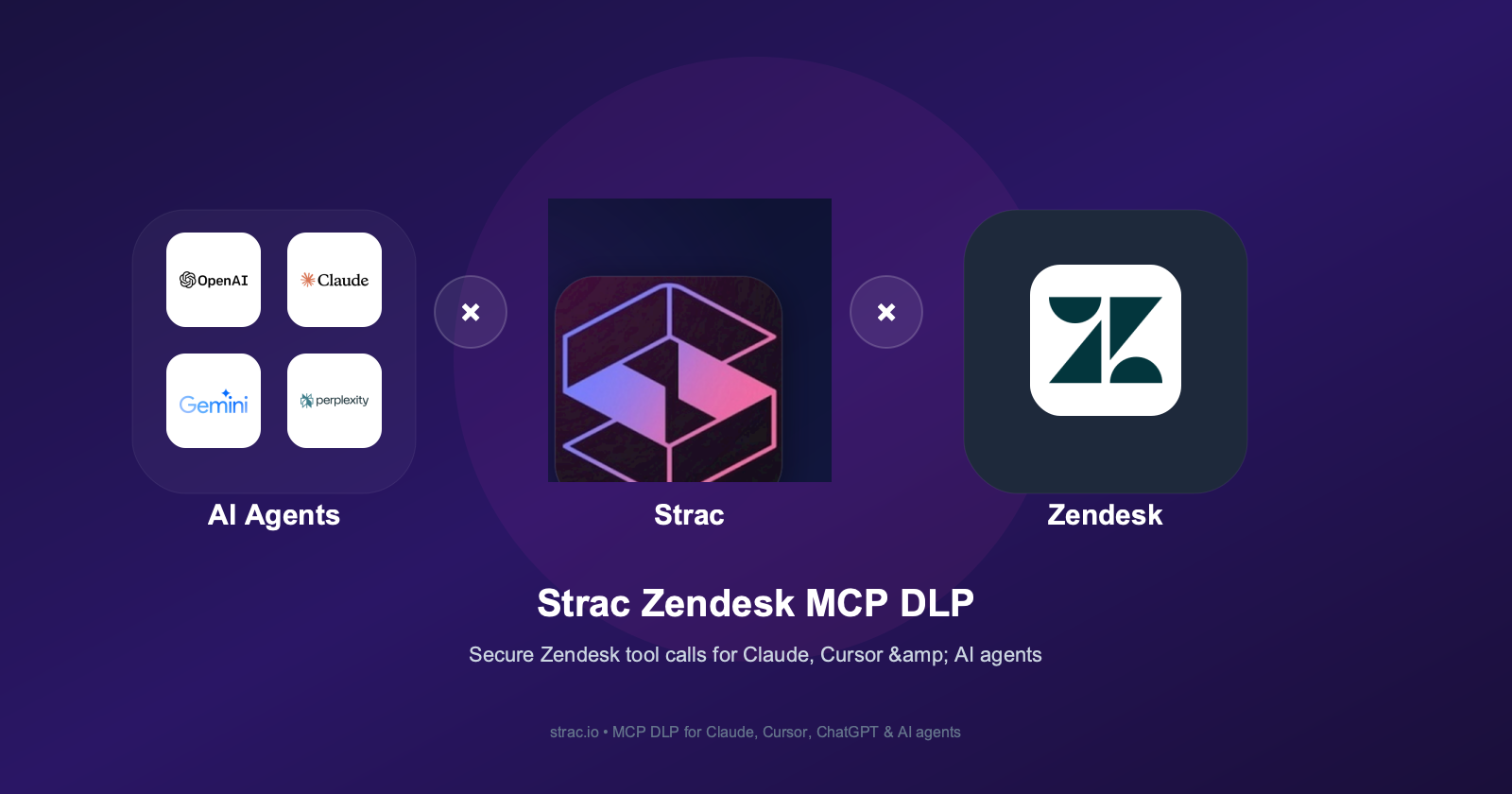 Zendesk MCP Server: Secure Setup for Claude &amp; AI Agents (2026)